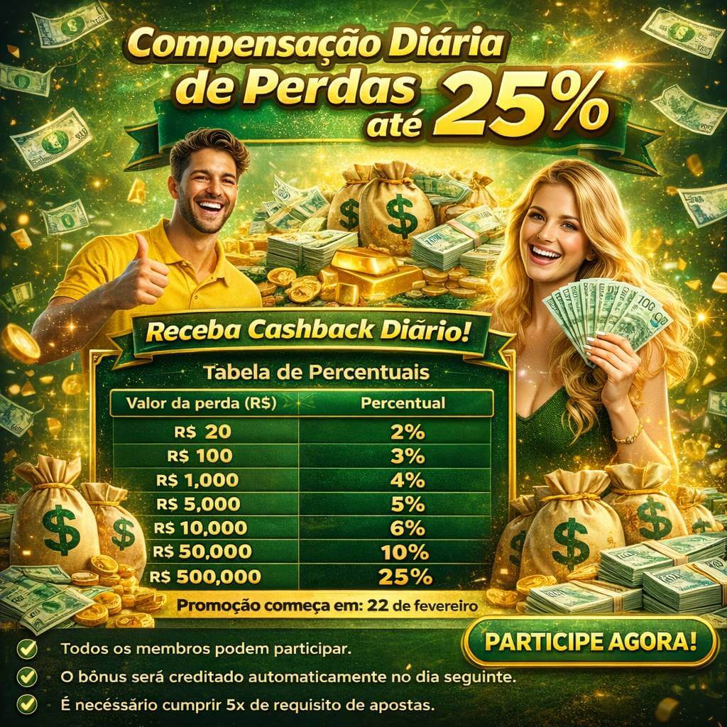 Suporte 686bet